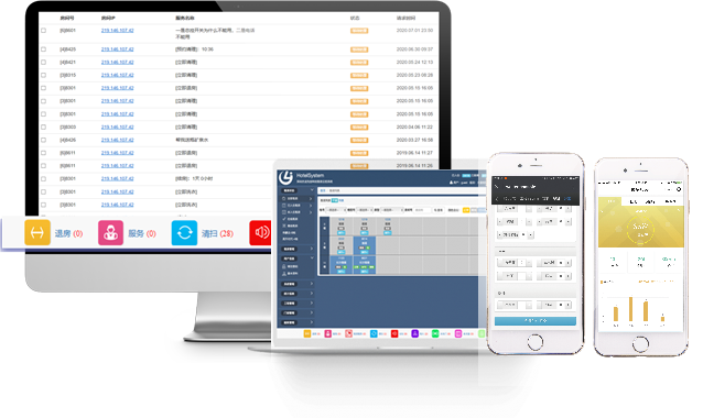 JELON智能管理後台,智能終端+數字化運營